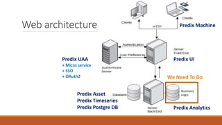 IoT Predix Architecture Overview Summary | PPTX