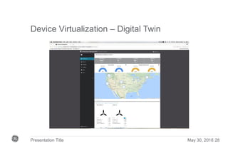 Device Virtualization – Digital Twin
May 30, 2018Presentation Title 28
 