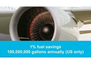 Confidential. Not to be copied, distributed, or reproduced without prior
approval.
1% fuel savings
100,000,000 gallons annually (US only)
1% fuel savings
100,000,000 gallons annually (US only)
Source: GE and industry estimates
Source: GE and industry estimates
 