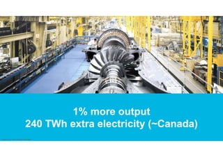 Confidential. Not to be copied, distributed, or reproduced without prior
approval.
Title or Job Number | XX Month
201X
GE Business Unit Name 4
1% more output
240 TWh extra electricity (~Canada)
1% more output
240 TWh extra electricity (~Canada)
Source: GE and industry estimates
 