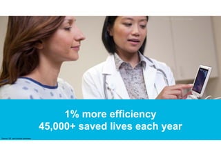 Title or Job Number | XX Month
201X
GE Business Unit Name 5
1% more efficiency
45,000+ saved lives each year
1% more efficiency
45,000+ saved lives each year
Source: GE and industry estimates
Source: GE and industry estimates
 
