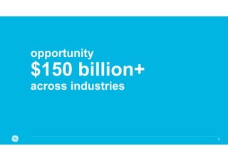 opportunity
$150 billion+
across industries
9
 