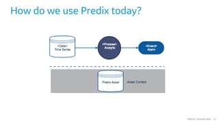 D4: Predix Cool Features (Predix Transform 2016) | PDF