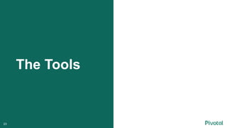 The Tools
23
 
