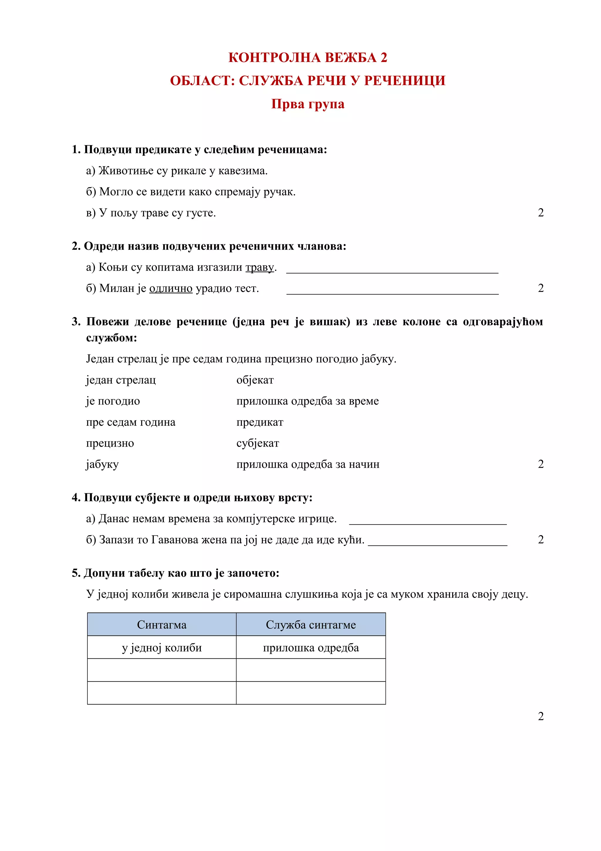 КОНТРОЛНА ВЕЖБА 2
ОБЛАСТ: СЛУЖБА РЕЧИ У РЕЧЕНИЦИ
Прва група
1. Подвуци предикате у следећим реченицама:
а) Животиње су рикале у кавезима.
б) Могло се видети како спремају ручак.
в) У пољу траве су густе. 2
2. Одреди назив подвучених реченичних чланова:
а) Коњи су копитама изгазили траву. ___________________________________
б) Милан је одлично урадио тест. ___________________________________ 2
3. Повежи делове реченице (једна реч је вишак) из леве колоне са одговарајућом
службом:
Један стрелац је пре седам година прецизно погодио јабуку.
један стрелац објекат
је погодио прилошка одредба за време
пре седам година предикат
прецизно субјекат
јабуку прилошка одредба за начин 2
4. Подвуци субјекте и одреди њихову врсту:
а) Данас немам времена за компјутерске игрице. __________________________
б) Запази то Гаванова жена па јој не даде да иде кући. _______________________ 2
5. Допуни табелу као што је започето:
У једној колиби живела је сиромашна слушкиња која је са муком хранила своју децу.
Синтагма Служба синтагме
у једној колиби прилошка одредба
2
 