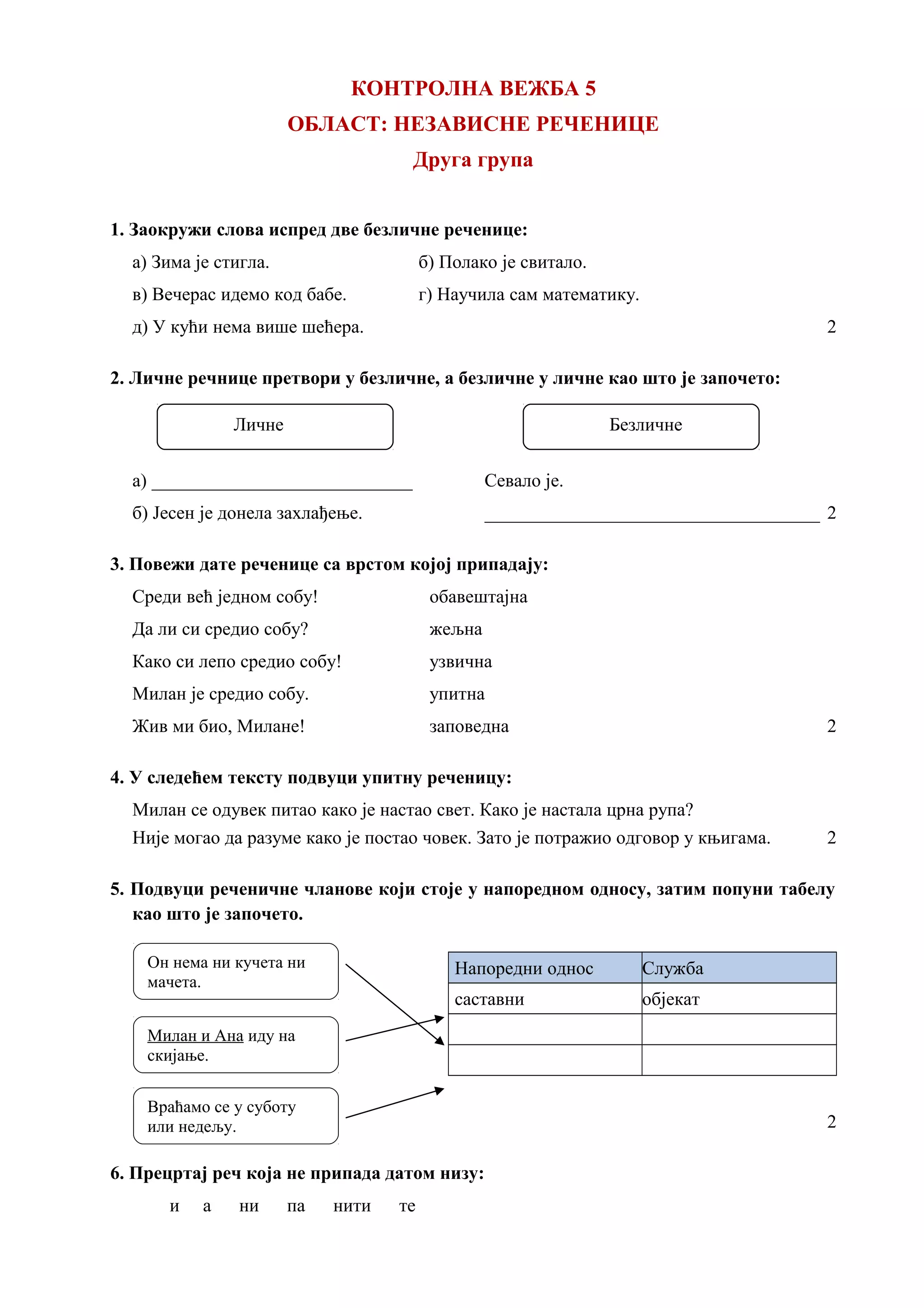 КОНТРОЛНА ВЕЖБА 5
ОБЛАСТ: НЕЗАВИСНЕ РЕЧЕНИЦЕ
Друга група
1. Заокружи слова испред две безличне реченице:
а) Зима је стигла. б) Полако је свитало.
в) Вечерас идемо код бабе. г) Научила сам математику.
д) У кући нема више шећера. 2
2. Личне речнице претвори у безличне, а безличне у личне као што је започето:
Личне Безличне
а) ____________________________ Севало је.
б) Јесен је донела захлађење. ____________________________________ 2
3. Повежи дате реченице са врстом којој припадају:
Среди већ једном собу! обавештајна
Да ли си средио собу? жељна
Како си лепо средио собу! узвична
Милан је средио собу. упитна
Жив ми био, Милане! заповедна 2
4. У следећем тексту подвуци упитну реченицу:
Милан се одувек питао како је настао свет. Како је настала црна рупа?
Није могао да разуме како је постао човек. Зато је потражио одговор у књигама. 2
5. Подвуци реченичне чланове који стоје у напоредном односу, затим попуни табелу
као што је започето.
Напоредни однос Служба
саставни објекат
2
6. Прецртај реч која не припада датом низу:
и а ни па нити те
Он нема ни кучета ни
мачета.
Милан и Ана иду на
скијање.
Враћамо се у суботу
или недељу.
 