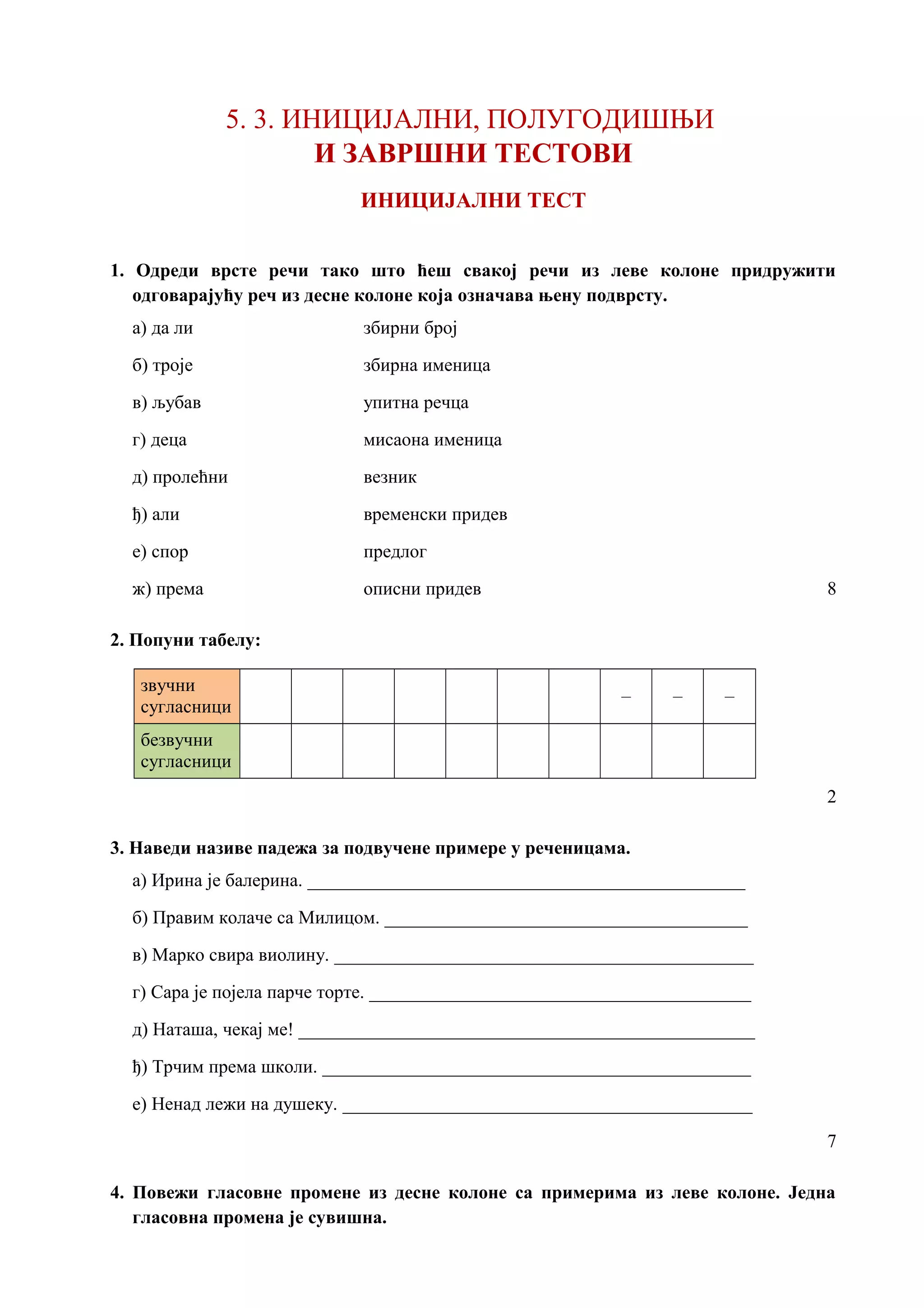 5. 3. ИНИЦИЈАЛНИ, ПОЛУГОДИШЊИ
И ЗАВРШНИ ТЕСТОВИ
ИНИЦИЈАЛНИ ТЕСТ
1. Одреди врсте речи тако што ћеш свакој речи из леве колоне придружити
одговарајућу реч из десне колоне која означава њену подврсту.
а) да ли збирни број
б) троје збирна именица
в) љубав упитна речца
г) деца мисаона именица
д) пролећни везник
ђ) али временски придев
е) спор предлог
ж) према описни придев 8
2. Попуни табелу:
звучни
сугласници
– – –
безвучни
сугласници
2
3. Наведи називе падежа за подвучене примере у реченицама.
а) Ирина је балерина. _______________________________________________
б) Правим колаче са Милицом. _______________________________________
в) Марко свира виолину. _____________________________________________
г) Сара је појела парче торте. _________________________________________
д) Наташа, чекај ме! _________________________________________________
ђ) Трчим према школи. ______________________________________________
е) Ненад лежи на душеку. ____________________________________________
7
4. Повежи гласовне промене из десне колоне са примерима из леве колоне. Једна
гласовна промена је сувишна.
 
