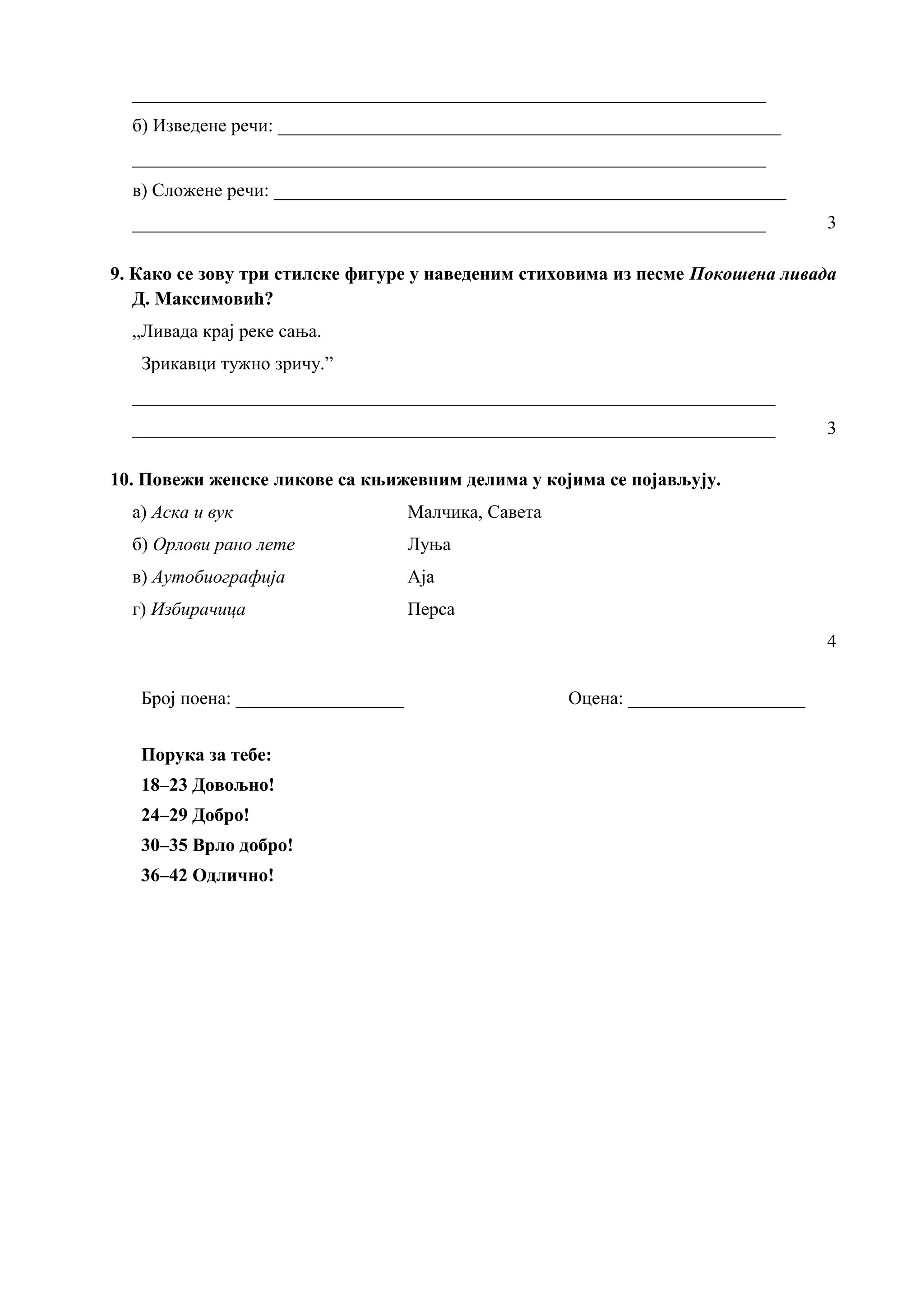 ____________________________________________________________________
б) Изведене речи: ______________________________________________________
____________________________________________________________________
в) Сложене речи: _______________________________________________________
____________________________________________________________________ 3
9. Како се зову три стилске фигуре у наведеним стиховима из песме Покошена ливада
Д. Максимовић?
„Ливада крај реке сања.
Зрикавци тужно зричу.”
_____________________________________________________________________
_____________________________________________________________________ 3
10. Повежи женске ликове са књижевним делима у којима се појављују.
а) Аска и вук Малчика, Савета
б) Орлови рано лете Луња
в) Аутобиографија Аја
г) Избирачица Перса
4
Број поена: __________________ Оцена: ___________________
Порука за тебе:
18–23 Довољно!
24–29 Добро!
30–35 Врло добро!
36–42 Одлично!
 