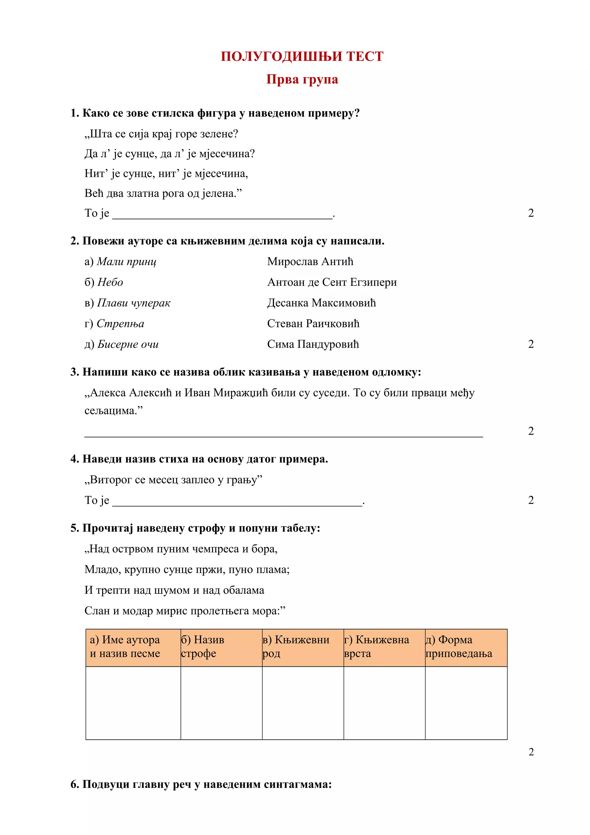 ПОЛУГОДИШЊИ ТЕСТ
Прва група
1. Како се зове стилска фигура у наведеном примеру?
„Шта се сија крај горе зелене?
Да л’ је сунце, да л’ је мјесечина?
Нит’ је сунце, нит’ је мјесечина,
Већ два златна рога од јелена.”
То је _____________________________________. 2
2. Повежи ауторе са књижевним делима која су написали.
а) Мали принц Мирослав Антић
б) Небо Антоан де Сент Егзипери
в) Плави чуперак Десанка Максимовић
г) Стрепња Стеван Раичковић
д) Бисерне очи Сима Пандурoвић 2
3. Напиши како се назива облик казивања у наведеном одломку:
„Алекса Алексић и Иван Миражџић били су суседи. То су били прваци међу
сељацима.”
___________________________________________________________________ 2
4. Наведи назив стиха на основу датог примера.
„Виторог се месец заплео у грању”
То је __________________________________________. 2
5. Прочитај наведену строфу и попуни табелу:
„Над острвом пуним чемпреса и бора,
Младо, крупно сунце пржи, пуно плама;
И трепти над шумом и над обалама
Слан и модар мирис пролетњега мора:”
а) Име аутора
и назив песме
б) Назив
строфе
в) Књижевни
род
г) Књижевна
врста
д) Форма
приповедања
2
6. Подвуци главну реч у наведеним синтагмама:
 