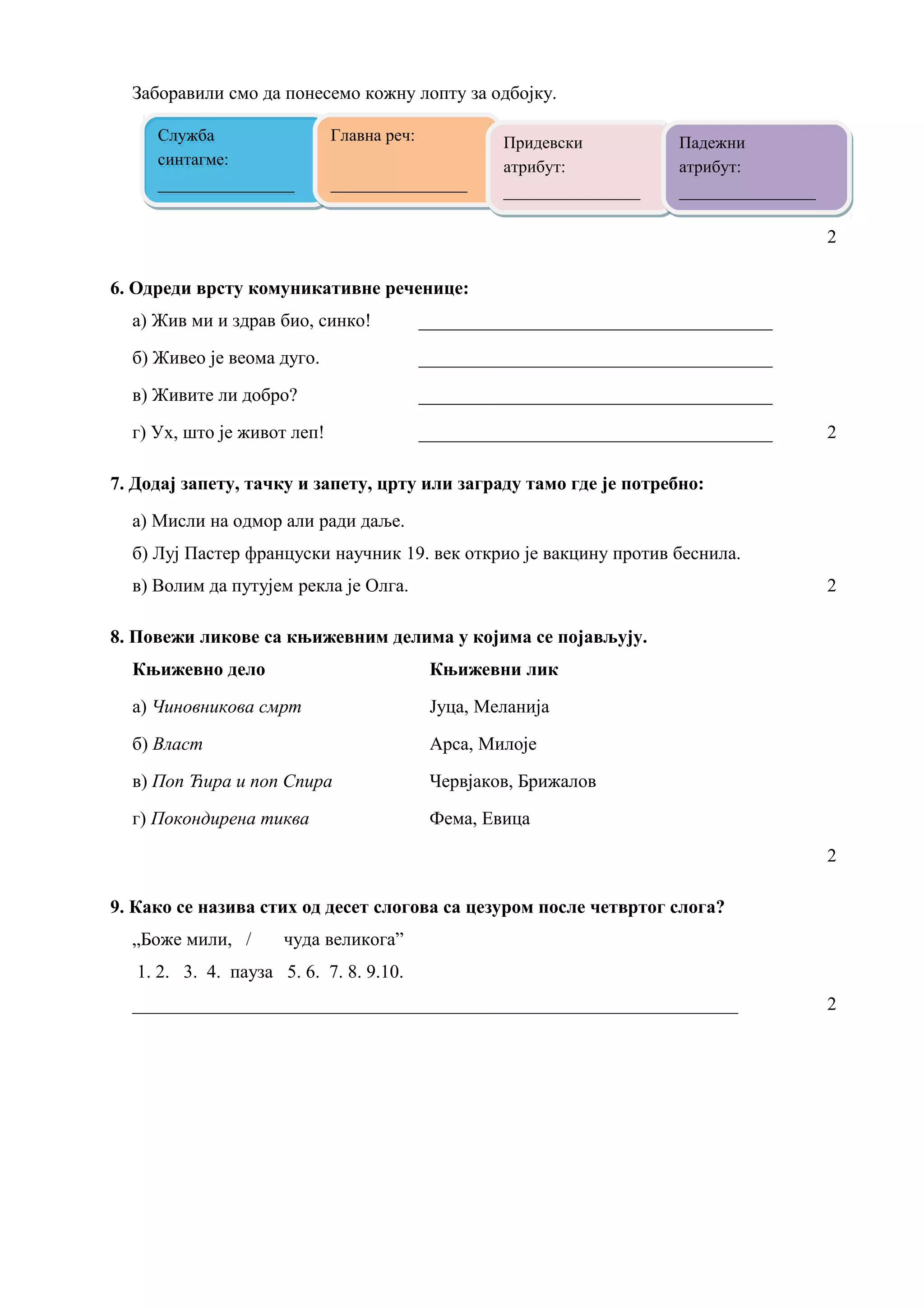 Заборавили смо да понесемо кожну лопту за одбојку.
2
6. Одреди врсту комуникативне реченице:
а) Жив ми и здрав био, синко! ______________________________________
б) Живео је веома дуго. ______________________________________
в) Живите ли добро? ______________________________________
г) Ух, што је живот леп! ______________________________________ 2
7. Додај запету, тачку и запету, црту или заграду тамо где је потребно:
а) Мисли на одмор али ради даље.
б) Луј Пастер француски научник 19. век открио је вакцину против беснила.
в) Волим да путујем рекла је Олга. 2
8. Повежи ликове са књижевним делима у којима се појављују.
Књижевно дело Књижевни лик
а) Чиновникова смрт Јуца, Меланија
б) Власт Арса, Милоје
в) Поп Ћира и поп Спира Червјаков, Брижалов
г) Покондирена тиква Фема, Евица
2
9. Како се назива стих од десет слогова са цезуром после четвртог слога?
„Боже мили, / чуда великога”
1. 2. 3. 4. пауза 5. 6. 7. 8. 9.10.
_________________________________________________________________ 2
Служба
синтагме:
________________
Служба
синтагме:
________________
Главна реч:
________________
Главна реч:
________________
Придевски
атрибут:
________________
Придевски
атрибут:
________________
Падежни
атрибут:
________________
Падежни
атрибут:
________________
 