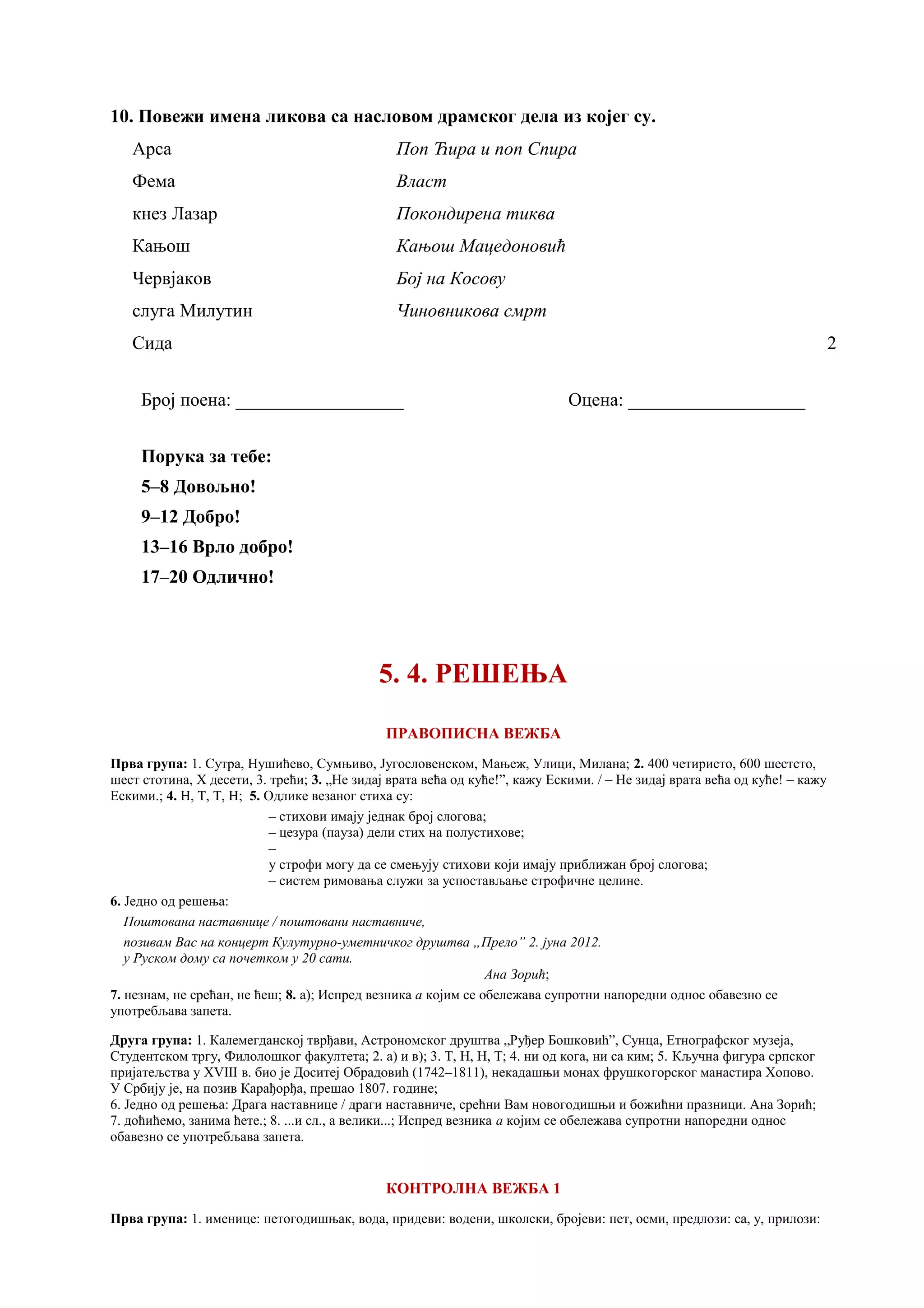 10. Повежи имена ликова са насловом драмског дела из којег су.
Арса Поп Ћира и поп Спира
Фема Власт
кнез Лазар Покондирена тиква
Кањош Кањош Мацедоновић
Червјаков Бој на Косову
слуга Милутин Чиновникова смрт
Сида 2
Број поена: __________________ Оцена: ___________________
Порука за тебе:
5–8 Довољно!
9–12 Добро!
13–16 Врло добро!
17–20 Одлично!
5. 4. РЕШЕЊА
ПРАВОПИСНА ВЕЖБА
Прва група: 1. Сутра, Нушићево, Сумњиво, Југословенском, Мањеж, Улици, Милана; 2. 400 четиристо, 600 шестсто,
шест стотина, X десети, 3. трећи; 3. „Не зидај врата већа од куће!”, кажу Ескими. / – Не зидај врата већа од куће! – кажу
Ескими.; 4. Н, Т, Т, Н; 5. Одлике везаног стиха су:
– стихови имају једнак број слогова;
– цезура (пауза) дели стих на полустихове;
–
у строфи могу да се смењују стихови који имају приближан број слогова;
– систем римовања служи за успостављање строфичне целине.
6. Једно од решења:
Поштована наставнице / поштовани наставниче,
позивам Вас на концерт Кулутурно-уметничког друштва „Прело” 2. јуна 2012.
у Руском дому са почетком у 20 сати.
Ана Зорић;
7. незнам, не срећан, не ћеш; 8. а); Испред везника а којим се обележава супротни напоредни однос обавезно се
употребљава запета.
Друга група: 1. Калемегданској тврђави, Астрономског друштва „Руђер Бошковић”, Сунца, Етнографског музеја,
Студентском тргу, Филолошког факултета; 2. а) и в); 3. Т, Н, Н, Т; 4. ни од кога, ни са ким; 5. Кључна фигура српског
пријатељства у XVIII в. био је Доситеј Обрадовић (1742–1811), некадашњи монах фрушкогорског манастира Хопово.
У Србију је, на позив Карађорђа, прешао 1807. године;
6. Једно од решења: Драга наставнице / драги наставниче, срећни Вам новогодишњи и божићни празници. Ана Зорић;
7. доћићемо, занима ћете.; 8. ...и сл., а велики...; Испред везника а којим се обележава супротни напоредни однос
обавезно се употребљава запета.
КОНТРОЛНА ВЕЖБА 1
Прва група: 1. именице: петогодишњак, вода, придеви: водени, школски, бројеви: пет, осми, предлози: са, у, прилози:
 