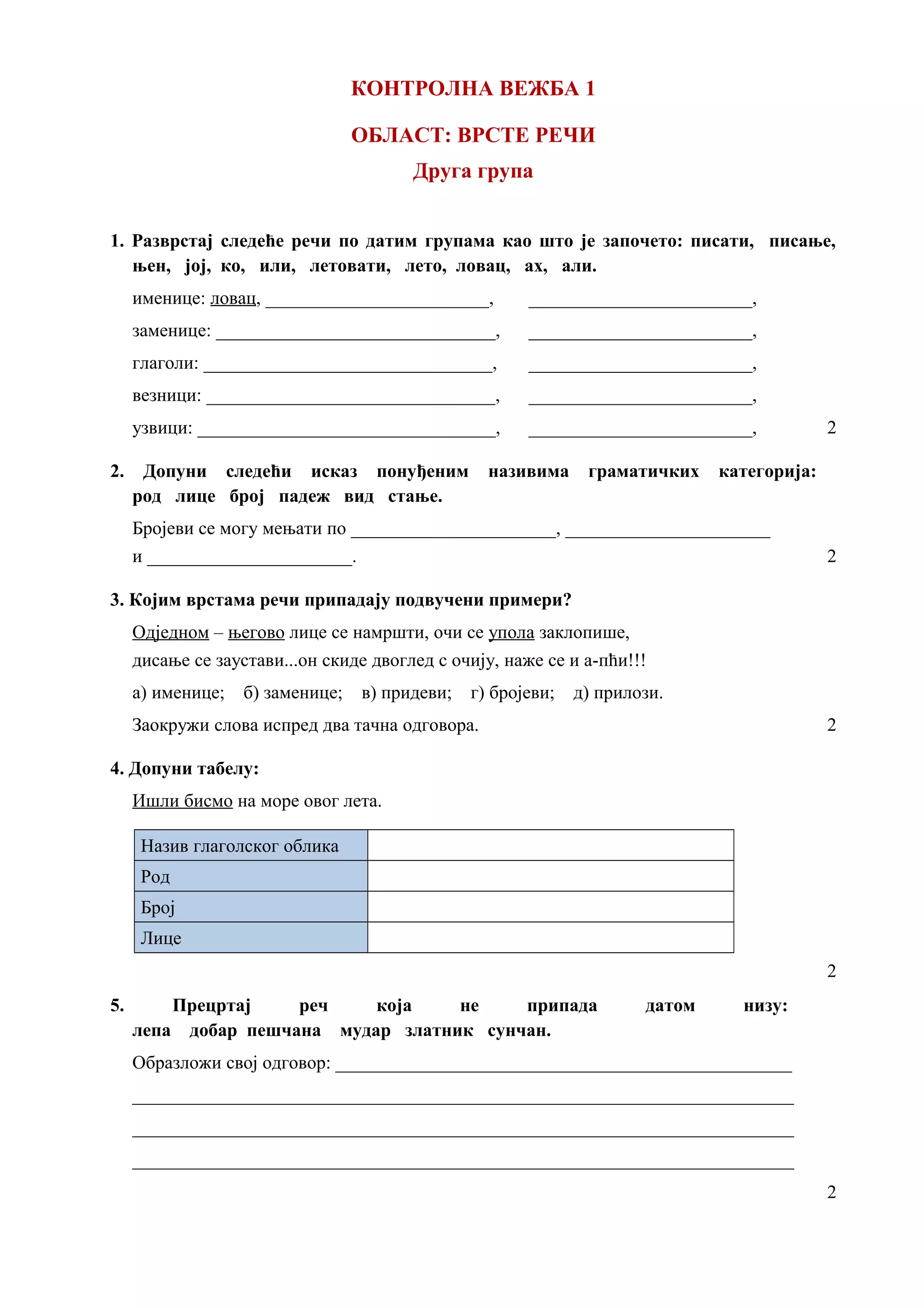 КОНТРОЛНА ВЕЖБА 1
ОБЛАСТ: ВРСТЕ РЕЧИ
Друга група
1. Разврстај следеће речи по датим групама као што је започето: писати, писање,
њен, јој, ко, или, летовати, лето, ловац, ах, али.
именице: ловац, ________________________, ________________________,
заменице: ______________________________, ________________________,
глаголи: _______________________________, ________________________,
везници: _______________________________, ________________________,
узвици: ________________________________, ________________________, 2
2. Допуни следећи исказ понуђеним називима граматичких категорија:
род лице број падеж вид стање.
Бројеви се могу мењати по ______________________, ______________________
и ______________________. 2
3. Којим врстама речи припадају подвучени примери?
Одједном – његово лице се намршти, очи се упола заклопише,
дисање се заустави...он скиде двоглед с очију, наже се и а-пћи!!!
а) именице; б) заменице; в) придеви; г) бројеви; д) прилози.
Заокружи слова испред два тачна одговора. 2
4. Допуни табелу:
Ишли бисмо на море овог лета.
Назив глаголског облика
Род
Броj
Лице
2
5. Прецртај реч која не припада датом низу:
лепа добар пешчана мудар златник сунчан.
Образложи свој одговор: _________________________________________________
_______________________________________________________________________
_______________________________________________________________________
_______________________________________________________________________
2
 