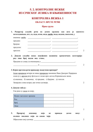 5. 2. КОНТРОЛНЕ ВЕЖБЕ
ИЗ СРПСКОГ ЈЕЗИКА И КЊИЖЕВНОСТИ
КОНТРОЛНА ВЕЖБА 1
ОБЛАСТ: ВРСТЕ РЕЧИ
Прва група
1. Разврстај следеће речи по датим групама као што је започето:
петогодишњак, пет, са, сада, осми, онда, цвеће, вода, водени, школски, у
именице: цвеће, ________________________, ___________________________,
придеви: ________________________, ___________________________,
бројеви: ________________________, ___________________________,
предлози: ________________________, ___________________________,
прилози: ________________________, ___________________________, 2
2. Допуни следећи исказ понуђеним називима граматичких категорија:
род лице број падеж вид стање.
Придеви се слажу са именицама у ____________________________________,
__________________________ и _______________________________________. 2
3. Којим врстама речи припадају подвучени примери?
Једне прекрасне вечери не мање прекрасни чиновник Иван Дмитрич Червјаков
седео је у другом реду фотеља и гледао кроз доглед Корневиљска звона.
а) именице; б) заменице; в) придеви; г) бројеви; д) глаголи.
Заокружи слова испред два тачна одговора. 2
4. Допуни табелу:
Све реке су текле ка мору.
Назив глаголског времена
Род
Број
Лице
2
5. Прецртај заменицу која не припада датом низу:
колики оволики који ко какав чији
Образложи свој одговор: _________________________________________________ 2
 