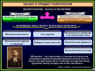 ОБЪЕКТ И ПРЕДМЕТ ПОЛИТОЛОГИИ
Политика, политическая сфера
жизни общества
Закономерности становления,
функционирования и изменения
политической власти
ПОЛИТОЛОГИЯ – НАУКА О ПОЛИТИКЕ
ОБЪЕКТ ПРЕДМЕТ
Политическая власть Государство
Политическое лидерство
и политическая элита
Политические партии
и движения
Избирательные системы Политические процессы
Политическая культура
ОСНОВНЫЕ МОДУЛИ ИССЛЕДУЕМЫХ ПРОБЛЕМ:
«Политика – это стремление к участию во власти или
оказанию влияния на распространение власти, будь то
между государствами, будь то внутри государства между
группами людей, которое оно в себе заключает»
(Макс Вебер, немецкий социолог)
5
 