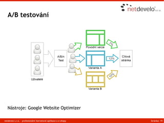 A/B testování




   Nástroje: Google Website Optimizer

netdeveo s.r.o. - profesionální iternetové aplikace a e-shopy   Stránka: 19
 