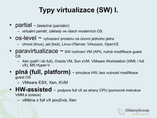 Typy virtualizace (SW) I.partial~ částečná (parciální)virtuální paměť, základy ve všech moderních OSos-level ~ vyhrazení prostoru na úrovni jednoho jádrachroot (linux), jail (bsd), Linux-VServer, Virtuozzo, OpenVZparavirtualizace ~SW rozhraní VM (API), nutná modifikace guest OSXen (patří i do full), Oracle VM, Sun xVM, VMware Workstation (WMI, i fullvX), MS Hyper-V plná (full, platform) ~ simulace HW, bez nutnosti modifikace guest OSVMware ESX, Xen, KVMHW-assisted~podpora fullvX ze strany CPU (pomocné instrukce VMM a izolace)většina z fullvX používá; Xen