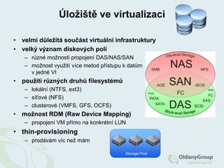 Virtualizace v běžném životě (ajťáka)virtuální pamětstoragedisk partitioningRAIDnetworkVLANchannelbondingkamarádi (chat)