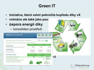 Bezpečnost ve světě vXřadou bezpečnostních expertů je vX vnímána jako velmi nebezpečná (nezabezpečená) součást infrastrukturynový pohled na bezpečnost a rizika ve VImožná chyba ve VMMfyzická bezpečnost zvyšuje svůj významzapouzdření a izolace umožňuje spuštění potencionálně nebezpečných aplikací ve VMwebový prohlížečVMsafebezpečnostní rozhraní, které je součástí VI od VMware