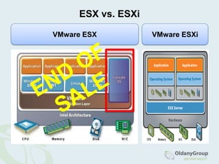 Virtualizace aplikací – ThinApp II.