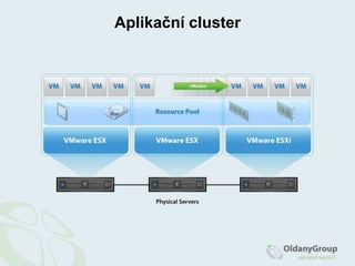 Virtuální desktopová infrastruktura II.