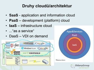 Vysoce dostupný cluster - HA2