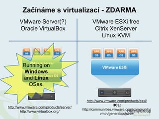 CloudcomputingTechnologie roku 2010, 2011,…