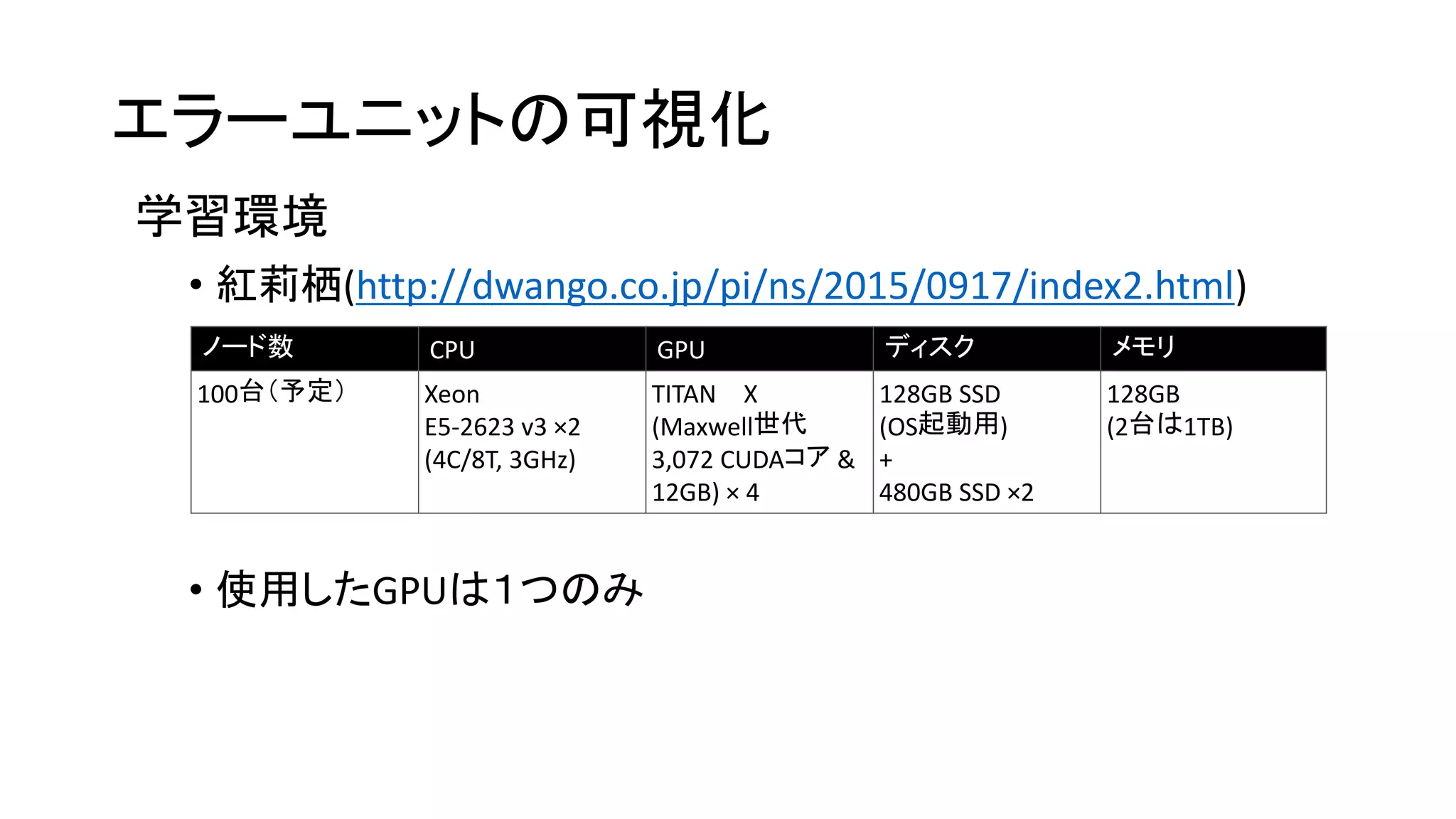 エラーユニットの可視化
• 紅莉栖(http://dwango.co.jp/pi/ns/2015/0917/index2.html)
• 使用したGPUは１つのみ
ノード数 CPU GPU ディスク メモリ
100台（予定） Xeon
E5-2623 v3 ×2
(4C/8T, 3GHz)
TITAN X
(Maxwell世代
3,072 CUDAコア &
12GB) × 4
128GB SSD
(OS起動用)
+
480GB SSD ×2
128GB
(2台は1TB)
学習環境
 