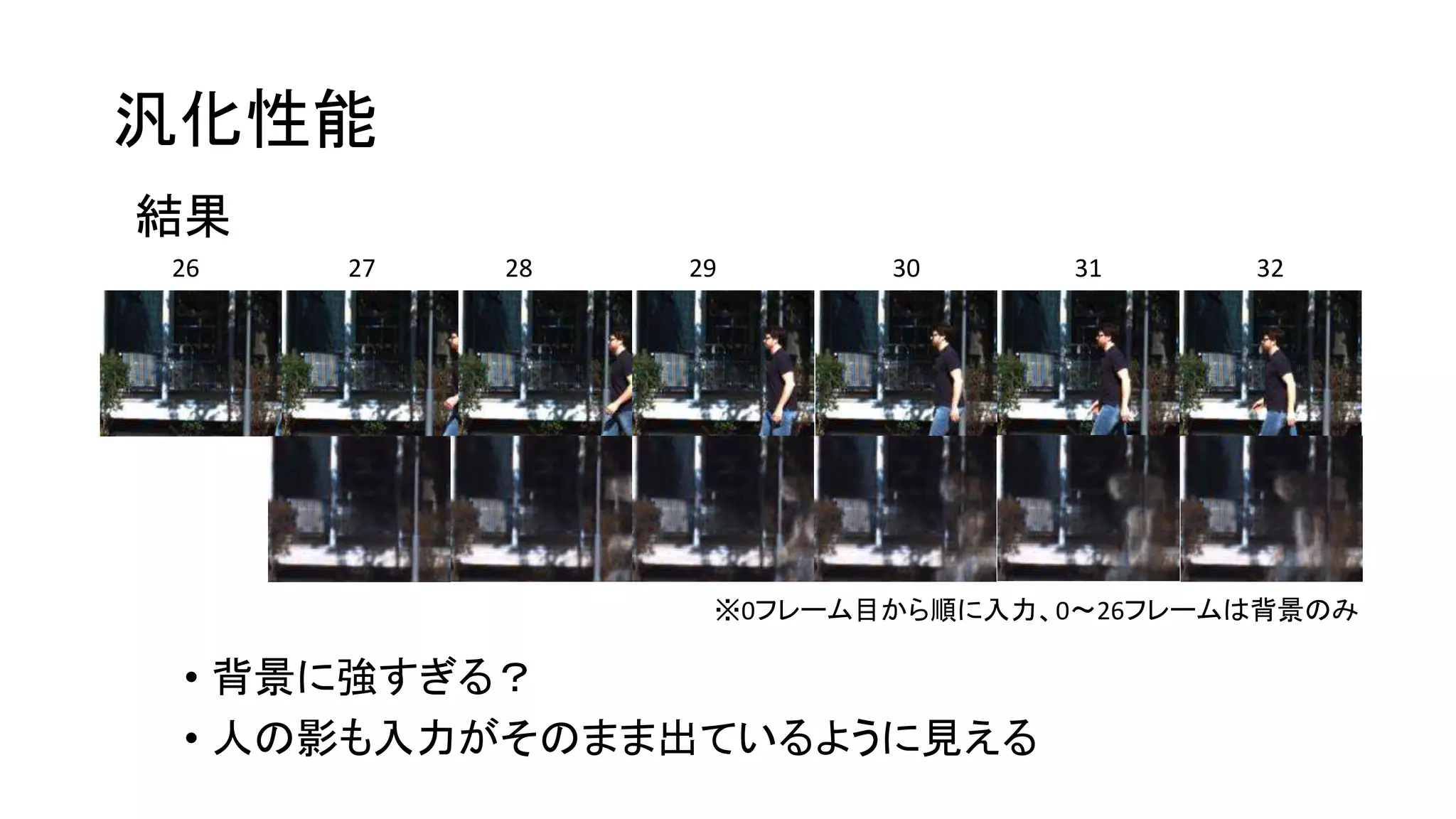 汎化性能
結果
26 27 28 29 30 31 32
※0フレーム目から順に入力、0～26フレームは背景のみ
• 背景に強すぎる？
• 人の影も入力がそのまま出ているように見える
 