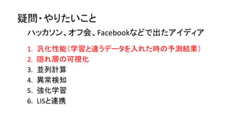 疑問・やりたいこと
1. 汎化性能（学習と違うデータを入れた時の予測結果）
2. 隠れ層の可視化
3. 並列計算
4. 異常検知
5. 強化学習
6. LISと連携
ハッカソン、オフ会、Facebookなどで出たアイディア
 