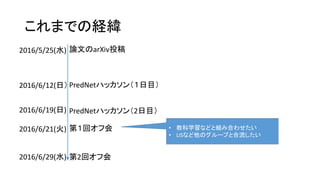 これまでの経緯
PredNetハッカソン（１日目）
PredNetハッカソン（2日目）
第１回オフ会
第2回オフ会
論文のarXiv投稿2016/5/25(水)
2016/6/12(日）
2016/6/19(日)
2016/6/21(火)
2016/6/29(水)
• 教科学習などと組み合わせたい
• LISなど他のグループと合流したい
 