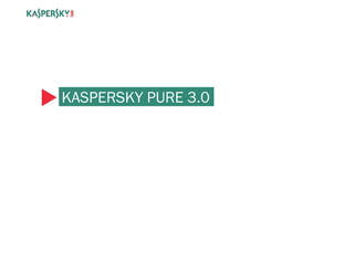 KASPERSKY PURE 3.0  