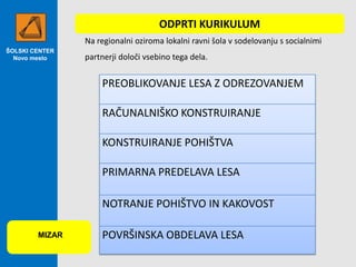 ODPRTI KURIKULUM
Na regionalni oziroma lokalni ravni šola v sodelovanju s socialnimi
ŠOLSKI CENTER
Novo mesto

partnerji določi vsebino tega dela.

PREOBLIKOVANJE LESA Z ODREZOVANJEM
RAČUNALNIŠKO KONSTRUIRANJE
KONSTRUIRANJE POHIŠTVA
PRIMARNA PREDELAVA LESA
NOTRANJE POHIŠTVO IN KAKOVOST
MIZAR

POVRŠINSKA OBDELAVA LESA

 