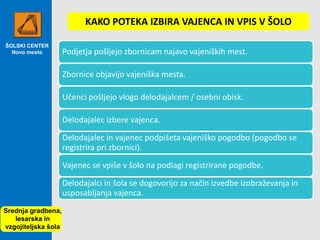 PREDSTAVITEV_INFORMATIVNI DAN_tesar vajenistvo 2022_23 (1).pptx