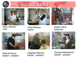 ANCILLARY STAFF Elena Vitanova   Chef Zorka Markova Cooker Vasilka Totina Supervisor Rumyana Boshnakova teacher - assistant Zorka Gercheva teacher - assistant Vangeliya Shtereva teacher - assistant 