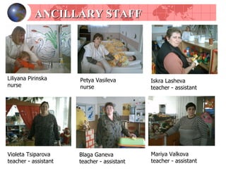 ANCILLARY STAFF Petya Vasileva nurse Mariya Valkova teacher - assistant Violeta Tsiparova teacher - assistant Liliyana Pirinska nurse Iskra Lasheva teacher - assistant Blaga Ganeva teacher - assistant 