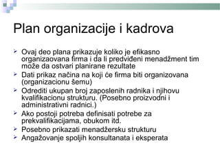 Preduzetnistvo biznis plan | PPT