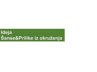 Ideja
Šanse&Prilike iz okruženja
 