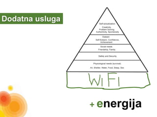 + energija
Dodatna usluga
 