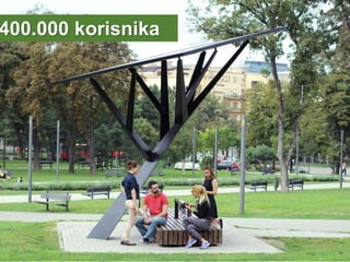 400.000 korisnika
 