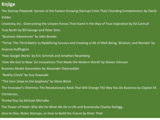 Knjige
The Startup Playbook: Secrets of the Fastest-Growing Startups From Their Founding Entrepreneurs by David
Kidder
Creativity, Inc.: Overcoming the Unseen Forces That Stand in the Way of True Inspiration by Ed Catmull
True North by Bill George and Peter Sims
"Business Adventures" by John Brooks
'Thrive: The Third Metric to Redefining Success and Creating a Life of Well-Being, Wisdom, and Wonder' by
Arianna Huffington
'How Google Works' by Eric Schmidt and Jonathan Rosenberg
'How We Got to Now: Six Innovations That Made the Modern World' by Steven Johnson
Business Model Generation by Alexander Osterwalder
"Reality Check" by Guy Kawasaki
"The Four Steps to the Epiphany" by Steve Blank
The Innovator's Dilemma: The Revolutionary Book That Will Change The Way You Do Business by Clayton M.
Christenen,.
ThinkerToys by Michael Michalko
The Power of Habit: Why We Do What We Do in Life and Businessby Charles Duhigg,.
Zero to One: Notes Startups, or How to Build the Future by Peter Thiel
 