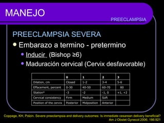 MANEJO PREECLAMPSIA SEVERA Embarazo a termino - pretermino Inducir   (Bishop  ≥6) Maduración cervical (Cervix desfavorable) PREECLAMPSIA Coppage, KH, Polzin. Severe preeclampsia and delivery outcomes: Is immediate cesarean delivery beneficial?  Am J Obstet Gynecol 2006; 186:921    Anterior Midposition Posterior Position of the cervix   Soft Medium Firm Cervical consistency +1, +2 -1, 0 -2 -3 Station*   80 60-70 40-50 0-30 Effacement, percent 5-6 3-4 1-2 Closed Dilation, cm 3 2 1 0 