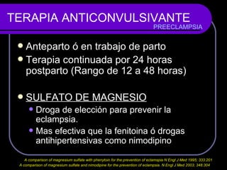 TERAPIA ANTICONVULSIVANTE Anteparto ó en trabajo de parto Terapia continuada por 24 horas postparto (Rango de 12 a 48 horas) SULFATO DE MAGNESIO Droga de elección para prevenir la eclampsia. Mas efectiva que la fenitoina ó drogas antihipertensivas como nimodipino PREECLAMPSIA A comparison of magnesium sulfate with phenytoin for the prevention of eclamspia N Engl J Med 1995; 333:201 A comparison of magnesium sulfate and nimodipine for the prevention of eclampsia. N Engl J Med 2003; 348:304   