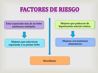 Estar esperando más de un bebé
(embarazo múltiple).
Estar esperando más de un bebé
(embarazo múltiple).
Mujeres con trastornos
alimenticios
Mujeres con trastornos
alimenticios
Mujeres que padezcan de
hipertensión arterial crónica.
Mujeres que padezcan de
hipertensión arterial crónica.
Mujeres que estuvieran
esperando a su primer bebé.
Mujeres que estuvieran
esperando a su primer bebé.
HereditarioHereditario
 