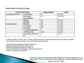 Guía de práctica clínica Atención Integral de la Preeclampsia en el
Segundo y Tercer nivel de atención. México; Instituto Méxicano del
Seguro Social, 2009.
 