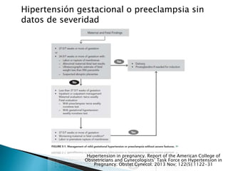 Hipertensión gestacional o preeclampsia sin
datos de severidad
Hypertension in pregnancy. Report of the American College of
Obstetricians and Gynecologists’ Task Force on Hypertension in
Pregnancy. Obstet Gynecol. 2013 Nov; 122(5):1122-31
 