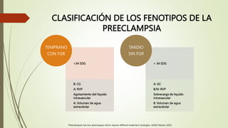 CLASIFICACIÓN DE LOS FENOTIPOS DE LA
PREECLAMPSIA
<34 SDG
B: CG
A: RVP
Agotamiento del liquido
intravascular
A: Volumen de agua
extracelular
TEMPRANO
CON FGR
> 34 SDG
A: GC
B/N: RVP
Sobrecarga de liquido
intravascular
B: Volumen de agua
extracelular
TARDIO
SIN FGR
Preeclampsia has two phenotypes which require different treatment strategies. AJOG Febrero 2022
 
