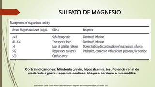 SULFATO DE MAGNESIO
Contraindicaciones: Miastenia gravis, hipocalcemia, insuficiencia renal de
moderada a grave, isquemia cardiaca, bloqueo cardiaco o miocarditis.
Eve Overton, Daniel Tobes,Allison Lee. Preeclampsia diagnosis and management. BPA. El Sevier. 2022
 