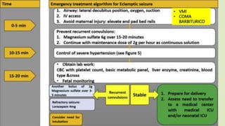 • VMI
• COMA
BARBITURICO
 