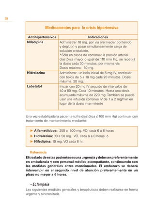 28


                   Medicamentos para la crisis hipertensiva

     Antihipertensivos                         Indicaciones
     Nifedipina             Administrar 10 mg. por vía oral (vaciar contenido
                            y deglutir) y pasar simultáneamente carga de
                            solución cristaloide.
                            *Sólo en casos de continuar la presión arterial
                            diastólica mayor o igual de 110 mm Hg, se repetirá
                            la dosis cada 30 minutos, por misma vía.
                            Dosis máxima: 50 mg.
     Hidralazina            Administrar un bolo inicial de 5 mg IV, continuar
                            con bolos de 5 a 10 mg cada 20 minutos. Dosis
                            máxima: 30 mg.
     Labetalol              Iniciar con 20 mg IV seguido de intervalos de
                            40 a 80 mg. Cada 10 minutos. Hasta una dosis
                            acumulada máxima de 220 mg. También se puede
                            usar una infusión continua IV de 1 a 2 mg/min en
                            lugar de la dosis intermitente


     Una vez estabilizada la paciente (cifra diastólica ≤ 100 mm Hg) continuar con
     tratamiento de mantenimiento mediante:

       P 	 lfametildopa: 250 a 500 mg. VO. cada 6 a 8 horas
         A
       P 	 idralazina: 30 a 50 mg. VO. cada 6 a 8 horas. ó
         H
       P 	 ifedipina: 10 mg. VO cada 8 hr.
         N


       Referencia
     El traslado de estas pacientes es una urgencia y debe ser preferentemente
     en ambulancia y con personal médico acompañante, continuando con
     las medidas generales antes mencionadas. El embarazo se deberá
     interrumpir en el segundo nivel de atención preferentemente en un
     plazo no mayor a 6 horas.

       - 	 clampsia
         E
     Las siguientes medidas generales y terapéuticas deben realizarse en forma
     urgente y sincronizada.
 