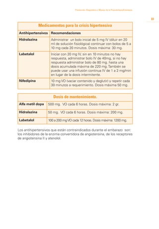 Prevención, Diagnóstico y Manejo de la Preeclampsia/Eclampsia



                                                                                                      33

              Medicamentos para la crisis hipertensiva
Antihipertensivos Recomendaciones
Hidralazina           Administrar un bolo inicial de 5 mg IV (diluir en 20
                      ml de solución fisiológica) continuar con bolos de 5 a
                      10 mg cada 20 minutos. Dosis máxima: 30 mg.
Labetalol             Iniciar con 20 mg IV, sin en 10 minutos no hay
                      respuesta, administrar bolo IV de 40mg, si no hay
                      respuesta administrar bolo de 80 mg. hasta una
                      dosis acumulada máxima de 220 mg. También se
                      puede usar una infusión continua IV de 1 a 2 mg/min
                      en lugar de la dosis intermitente.
Nifedipina            10 mg VO (vaciar contenido y deglutir) y repetir cada
                      30 minutos a requerimiento. Dosis máxima 50 mg.


                       Dosis de mantenimiento.
Alfa metil dopa     500 mg. VO cada 6 horas. Dosis máxima: 2 gr.

Hidralazina         50 mg. VO cada 6 horas. Dosis máxima: 200 mg.

Labetalol           100 a 200 mg VO cada 12 horas. Dosis máxima: 1200 mg.

Los antihipertensivos que están contraindicados durante el embarazo son:
los inhibidores de la enzima convertidora de angiotensina, de los receptores
de angiotensina II y atenolol.
 